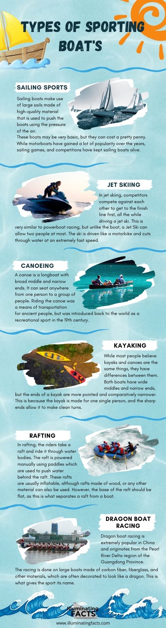 Types of Sporting Boats